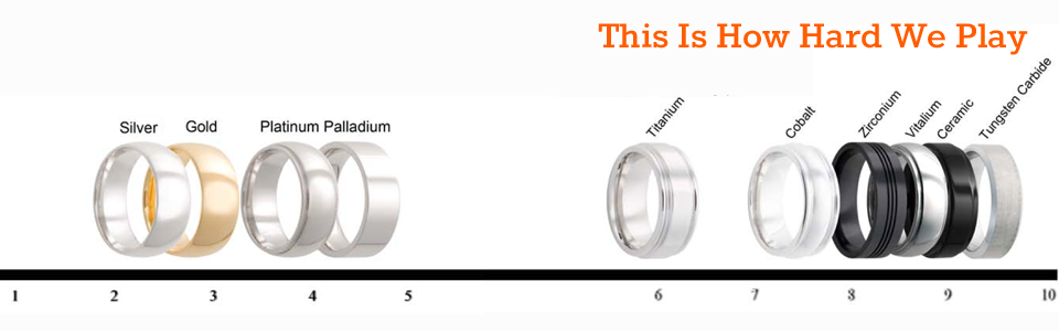 Titanium vs tungsten deals wedding band